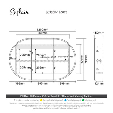 specification