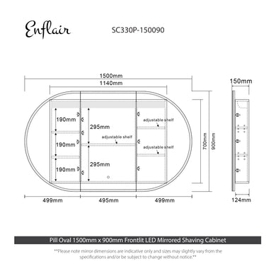specification