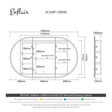 specification