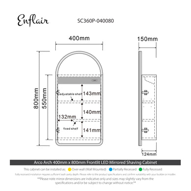 specification