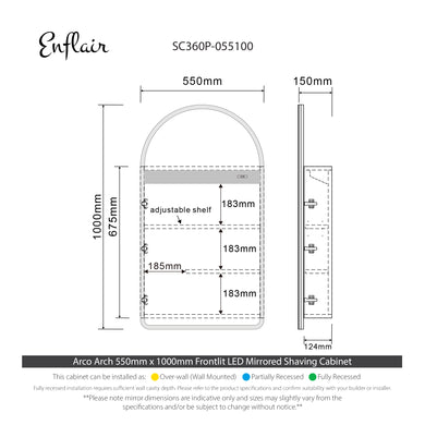specification