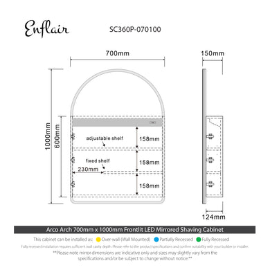 specification