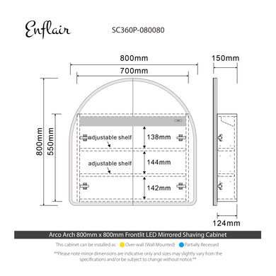 specification