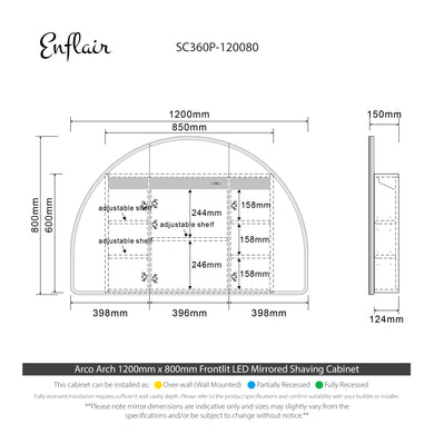 specification
