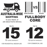 Cubix Groove 1700mm Fluted Square Multifit Artificial Stone Freestanding Bath, Matte White