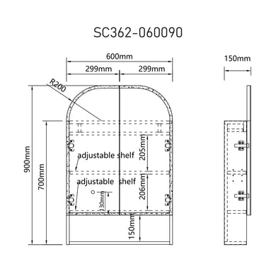 specification
