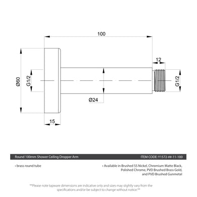 specification